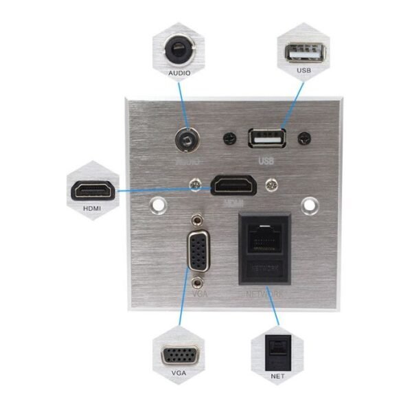 Multifunctional Media Wall Socket